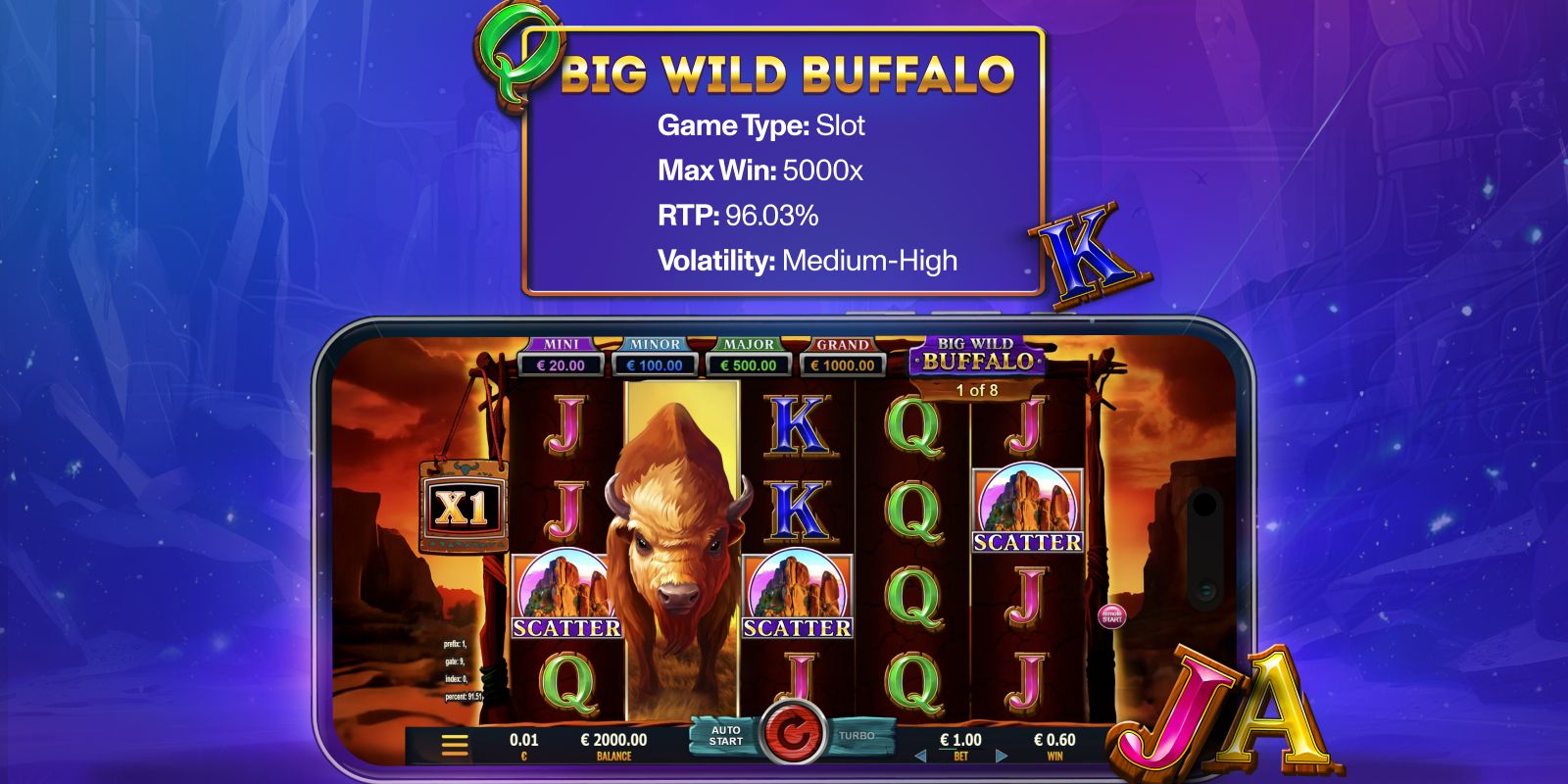 Big Wild Buffalo - Online slot - Belatra - Game characteristics